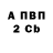 APVP мука Toha GRO